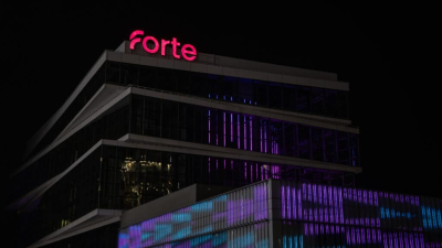 ForteBank впервые привлек синдицированный займ в китайских юанях на 750 миллионов