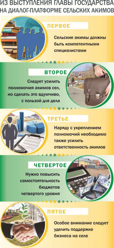 Богатые недра могут помочь сельским бюджетам