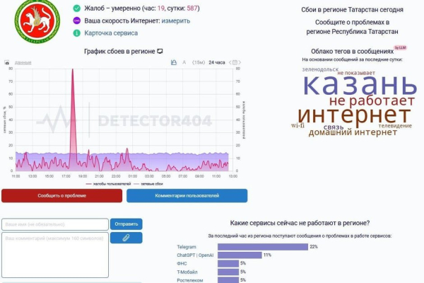 Татарстанцы жалуются на сбои в работе Chat GPT и Telegram