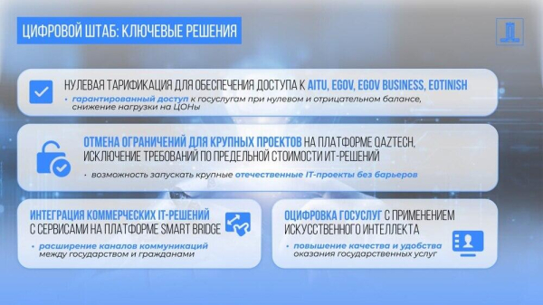В Казахстане запустят нулевую тарификацию для доступа к сервисам Aitu, eGov и eOtinish