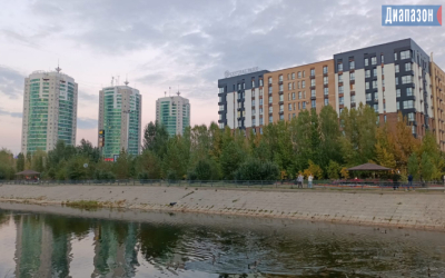 Погода в Актобе на 20-22 сентября