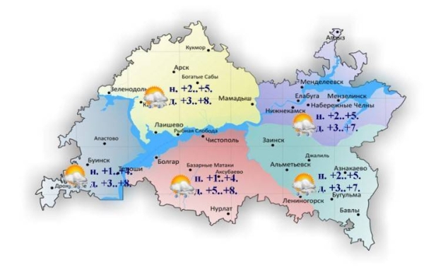 Татарстанцев предупредили о сильном ветре