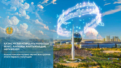 Казахстанская музыка звучит все громче